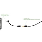 ELECTRASTIM - ADAPTADOR PADRÃO PARA TOMADA 3,5 MM